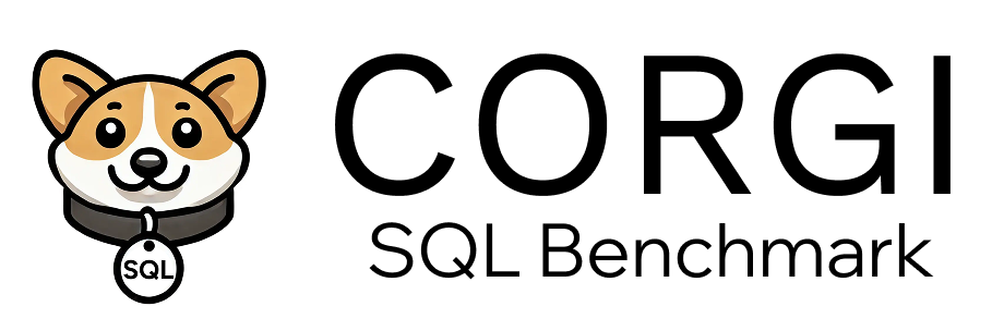 Corgi logo